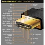 DVI Male to HDMI Male (Imexx) - Image 3